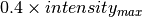 0.4\times intensity_{max}